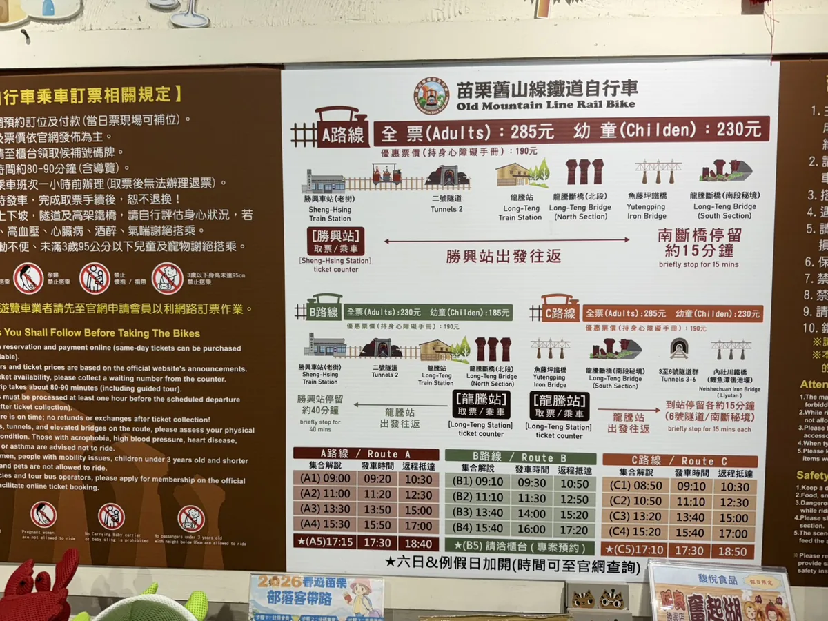 舊山線鐵道自行車現場的官方路線與票價看板，列出 A、B、C 三條路線的停靠站、票價與每日班次時刻