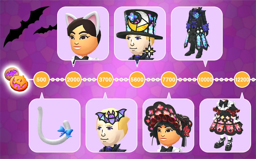 Pikmin Bloom 官方公布的萬聖節 Mii 服裝餅乾門檻：500、2000、3700、5600、7700、10000、12200