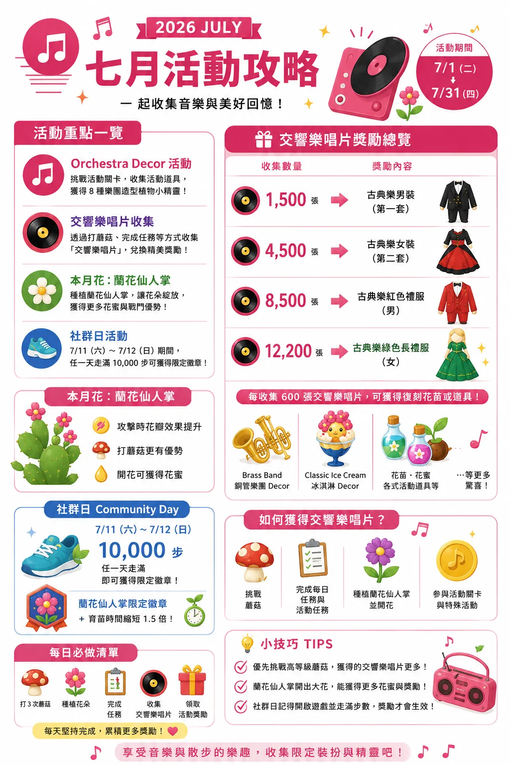 皮克敏 2026 年 7 月活動攻略圖：古典樂慶典、交響樂唱片獎勵、蘭花仙人掌社群日與每日必做清單