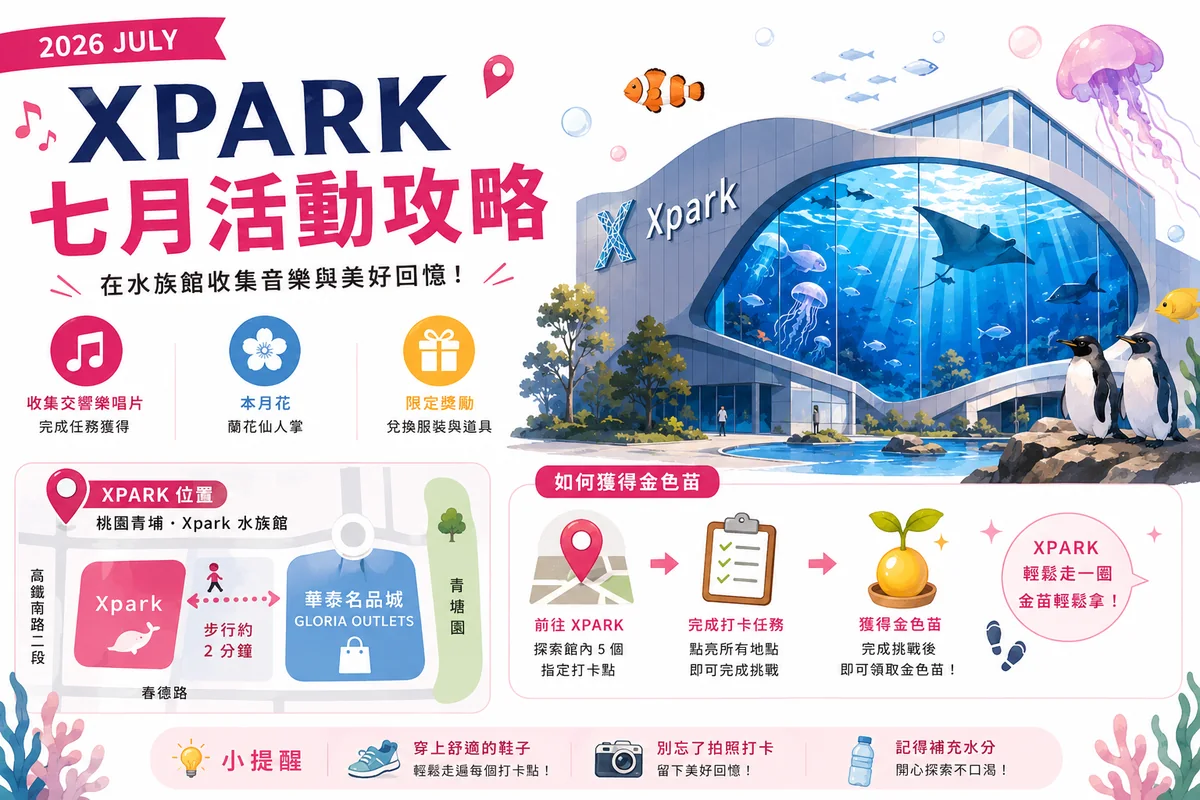 皮克敏 Xpark 七月活動攻略圖：Xpark 位置地圖、金色苗領取三步驟與小提醒