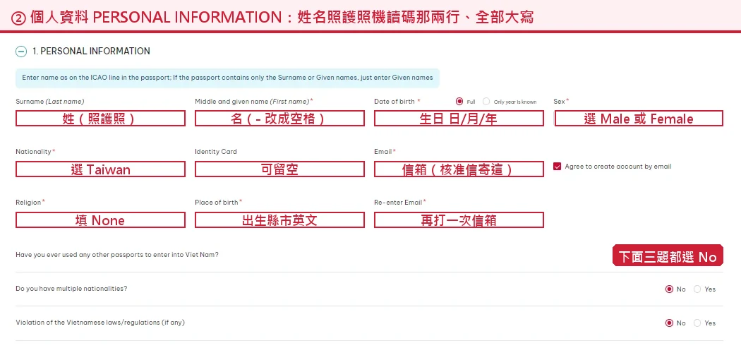 越南電子簽證申請表個人資料區塊，每個欄位加上中文標註：姓、名、生日、國籍、信箱